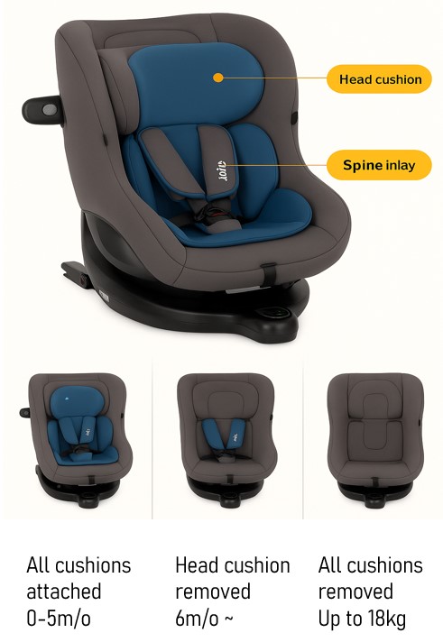 Car Seat - Joie 360 Turn (0-8)